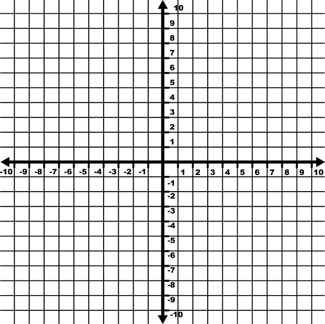 Coordinate Grid With Increments Labeled And Grid Lines Shown   Clipart