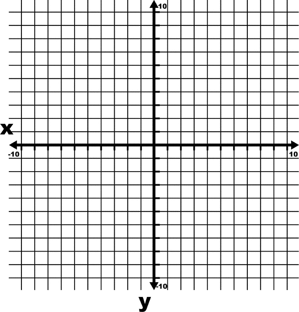 To 10 Coordinate Grid With Axes And Increments Labeled By 10s And Grid