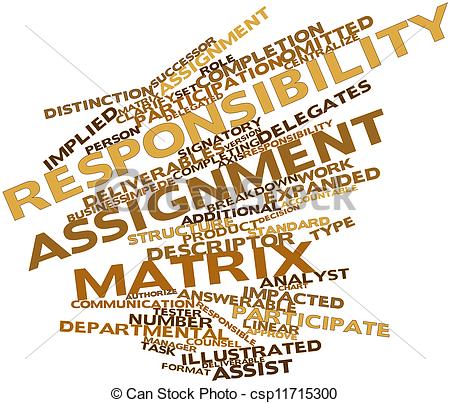 Responsibility Clipart Word Cloud For Responsibility