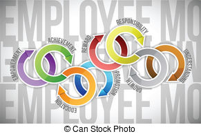 Employee Motivation And Cycle Diagram Illustration Design