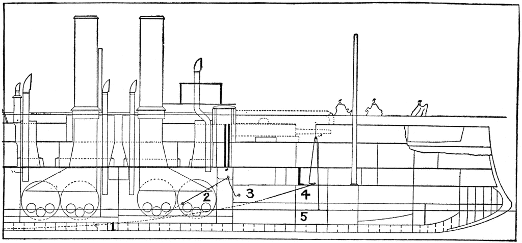 Projection Showing Position Of Bow And Keel Of The Maine   Clipart Etc