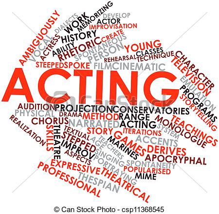 Acting Script Clipart Word Cloud For Acting