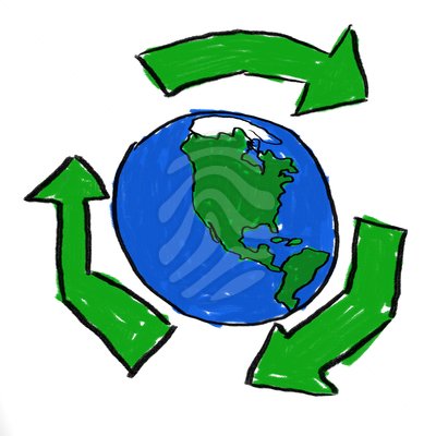 Recycle World Recycle Reduce Clipart 83320681 Jpg