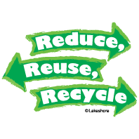 Reduce Reuse Recycle Clip Art At Lakeshore Learning
