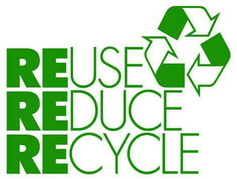 Reduce Reuse Recycle Do Your Part To Reduce Waste By Choosing    