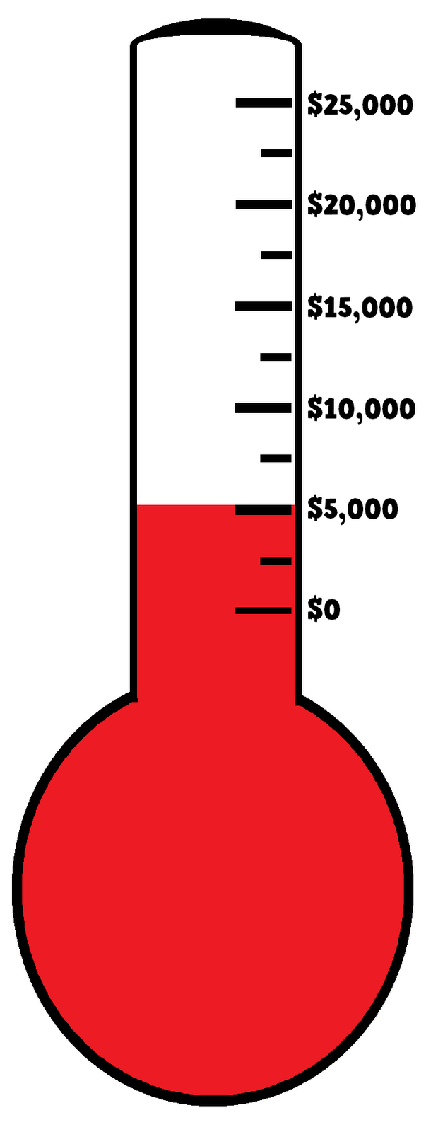 Free Fundraising Goal Thermometer Template