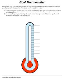 Use This Goal Thermometer To Chart Your Progress In Achieving Your