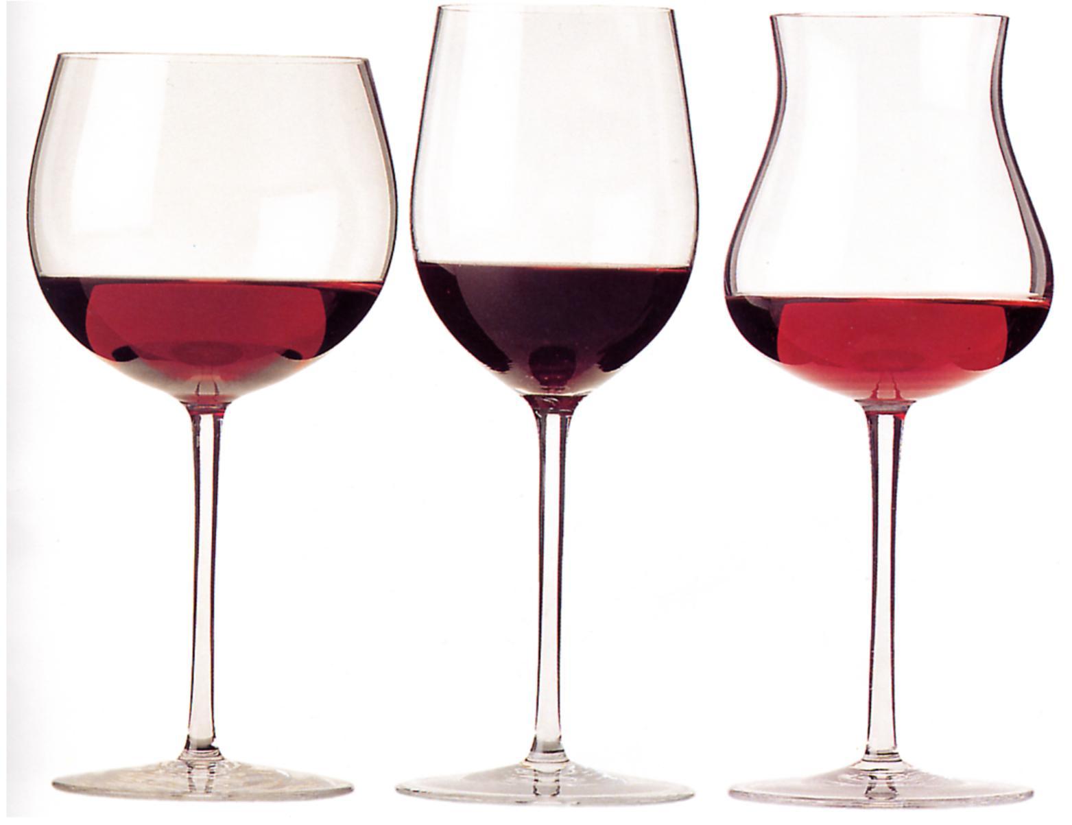 Choosing A Particular Wine Glass For A Type Of Wine Is Important The