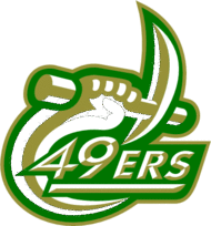 State 49ers Long Beach State 49ers Charlotte 49ers Charlotte 49ers