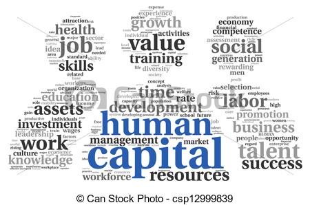 Human Capital Concept In Tag Cloud On White Background