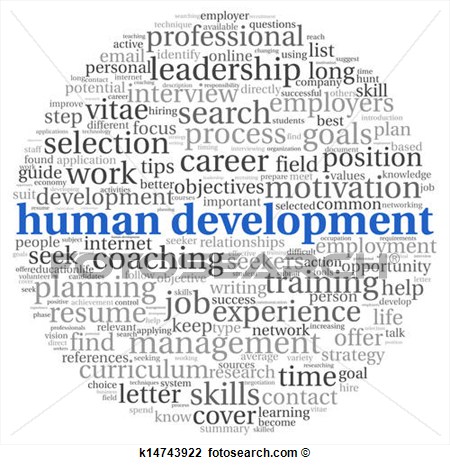 Of Human Development Concept In Tag Cloud K14743922   Search Clipart