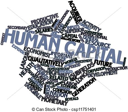 Of Word Cloud For Human Capital   Abstract Word Cloud For Human