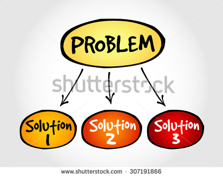 Problem Solving Aid Mind Map Business Concept   Stock Vector