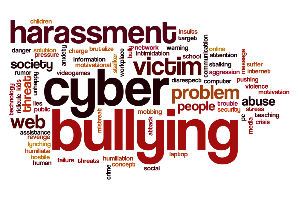 Cloud Of Words Related To Cyberbullying