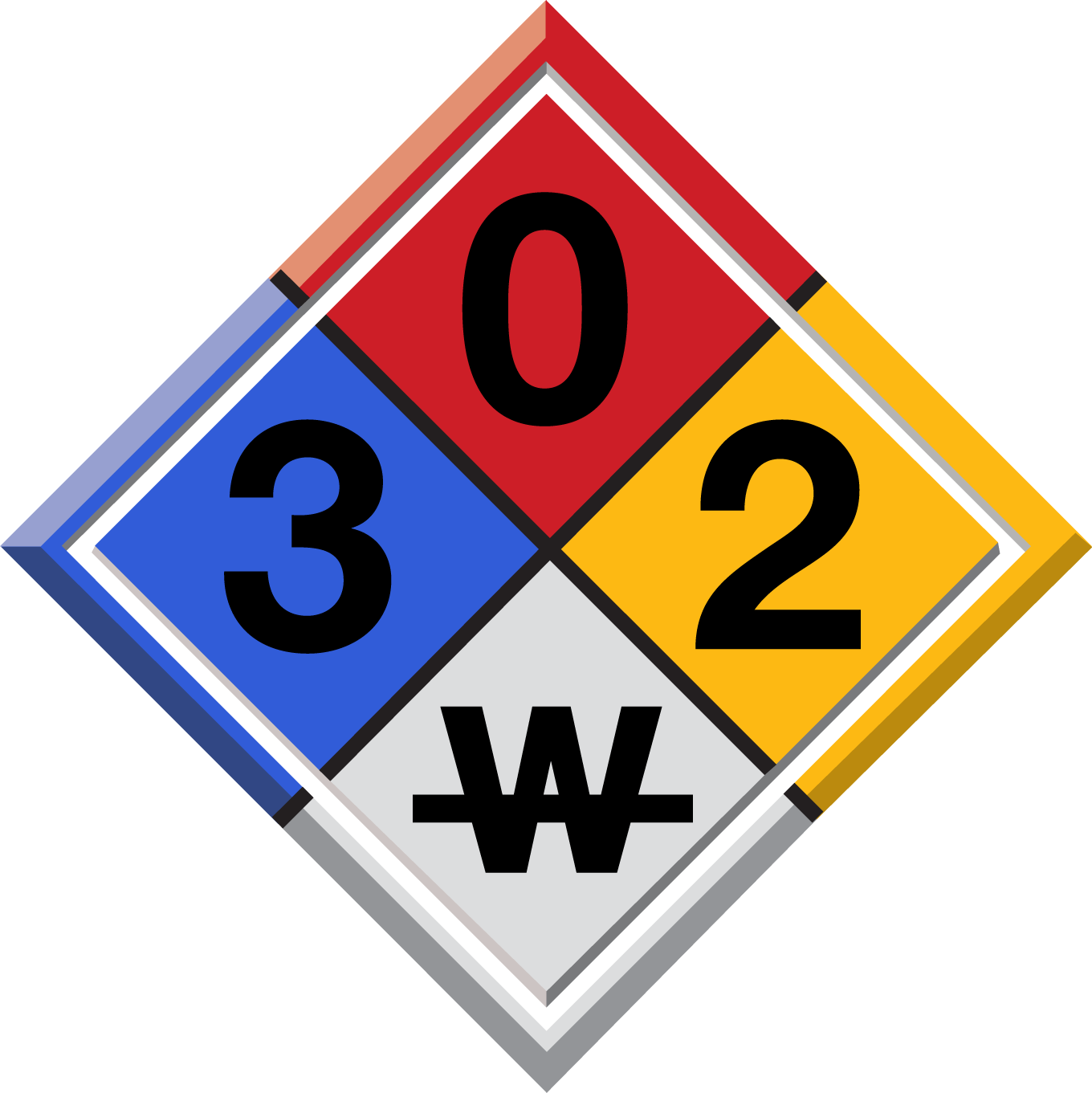 Hazmat Placards App For Android   Placard Apps