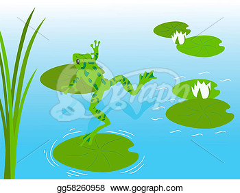 Pond Ecosystem Clipart   Search Results   Landscaping Gallery