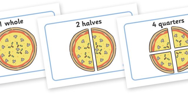 Twinkl Resources    Pizza Fraction Display Posters    Thousands Of    