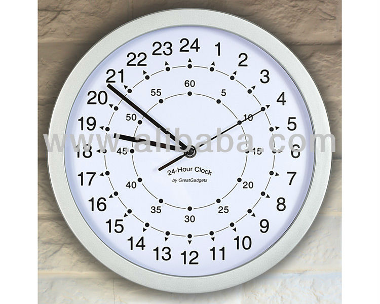 24 Hour Clock Time 24 Hour Clock View Minute