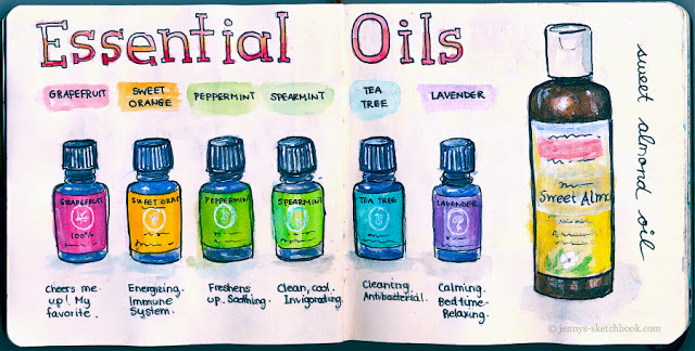 Jenny S Sketchbook  Gratitude Journal   Essential Oils