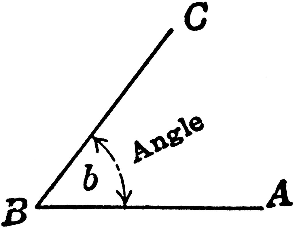 Parallel  When Two Lines Have The Same Slope  Lie On The Same Plane