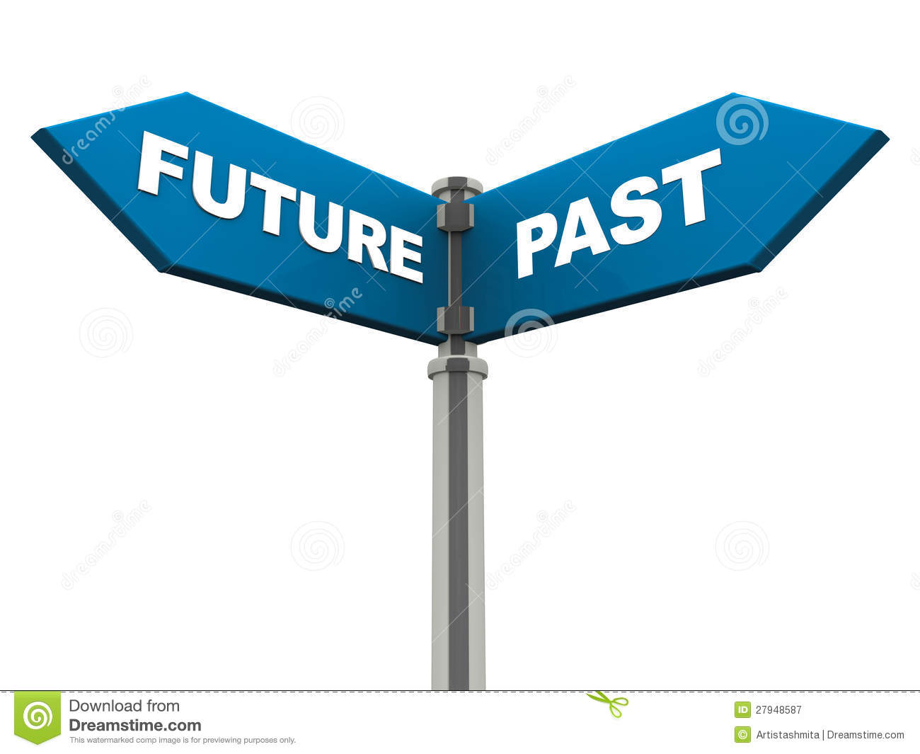 Past And Future On Street Sign Post Concept Of Time And Tense    