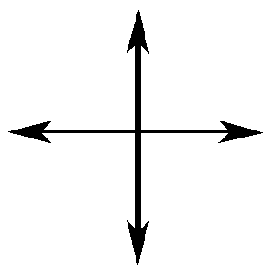 Perpendicular Lines Cross Each Other Or Intersect At Right Angles 