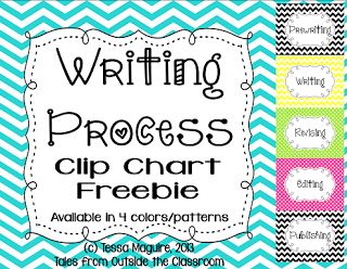 Using A Clip Chart To Manage Students  Progress Through The Writing    