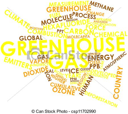 Abstract Word Cloud For Greenhouse Gas With Related Tags And Terms
