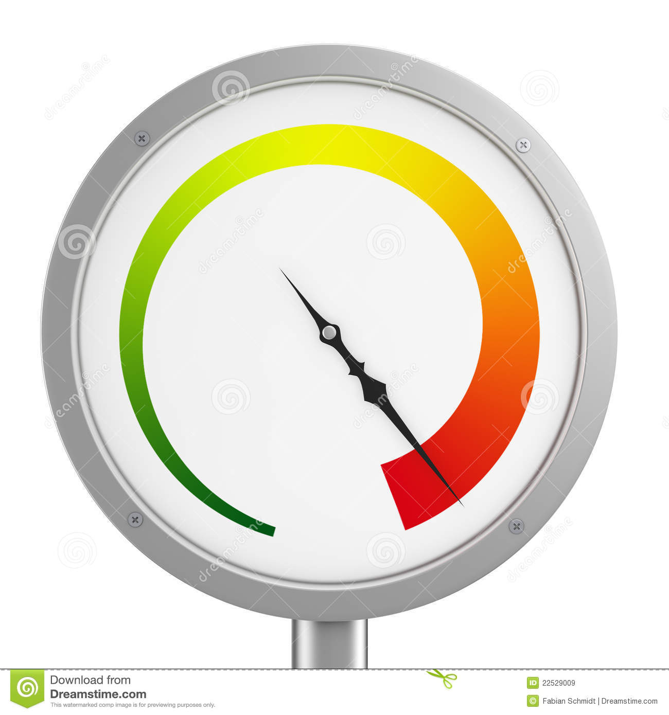 Pressure Gauge Isolated On White Background In Red Area Closeup 
