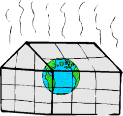 What Is The Greenhouse Effect
