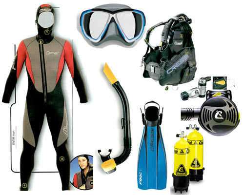 Posted On October 6 2014  Tags  Dive Gear  Tips On Buying Dive Gear