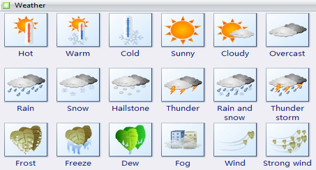     Week We Learnt A Lot Of Vocabularyrelated To The Weather  Remember