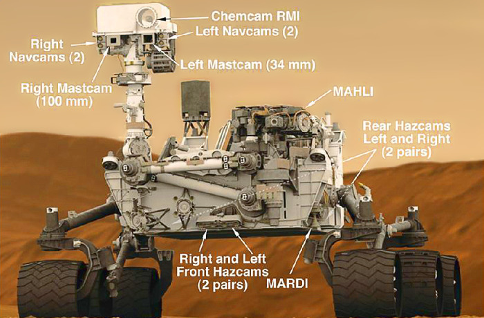 Mars Rover Clipart Curiosity Rover W Labels