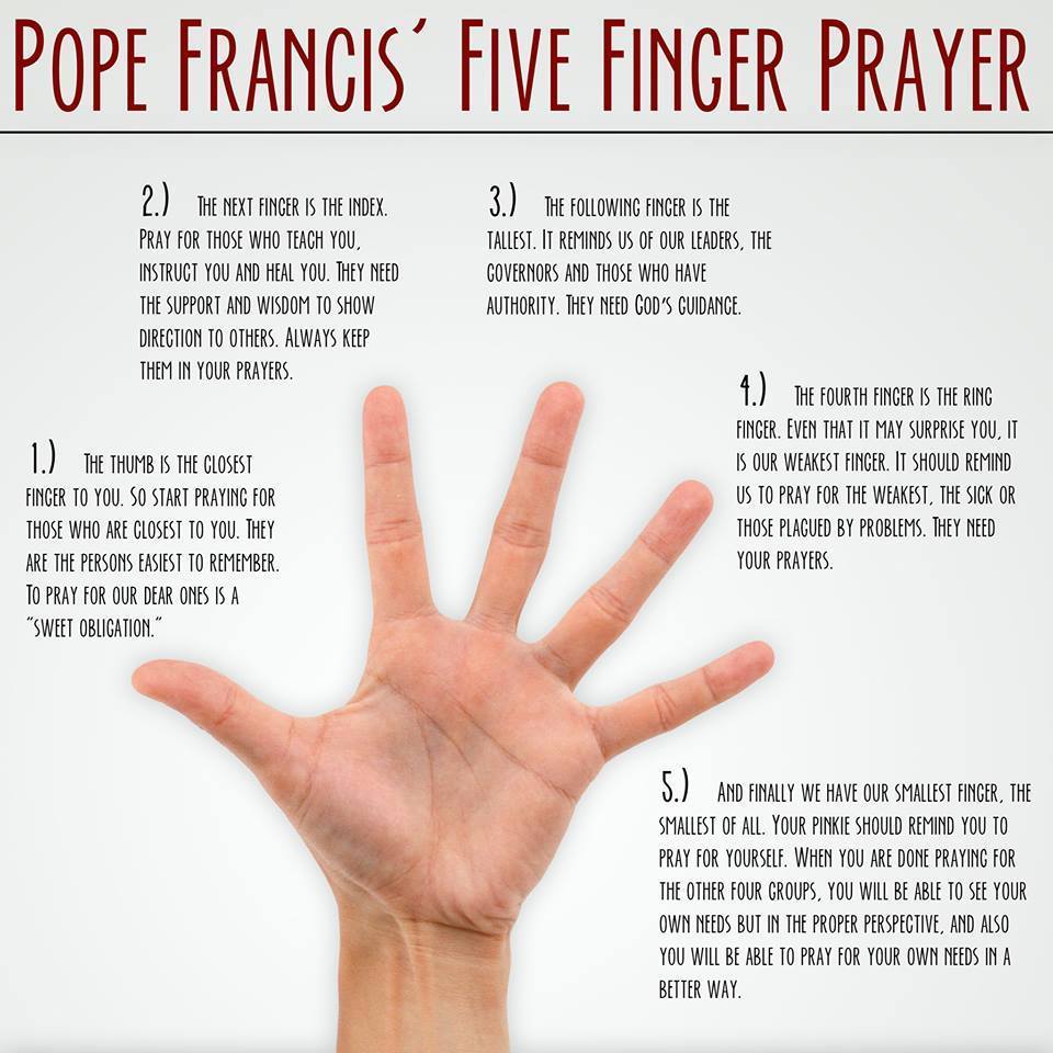 Too Cool Not To Share  Pope Francis S Five Finger Prayer