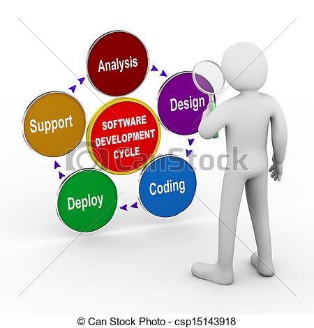 Free Analysis Clipart   Cliparthut   Free Clipart