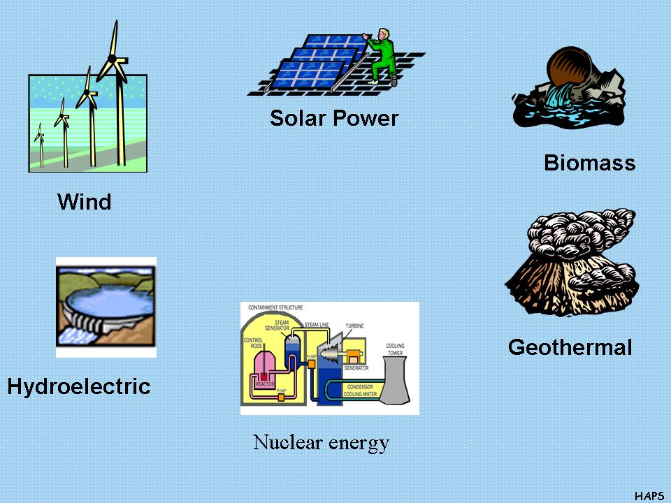 Some Of These Alternative Sources Of Energy Are Being Utilized By    