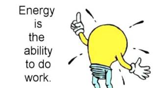 Types Of Energy For Kids   Clipart Best