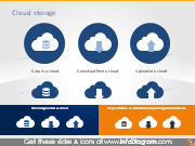       Cloud Mobile Devices Files Website Symbols  Flat Ppt Clipart