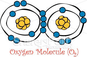 Oxygen Molecule Science Diagram   Christian Classroom Clipart