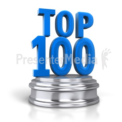 Number 100 Clipart Top 100 Pedestal Presentation