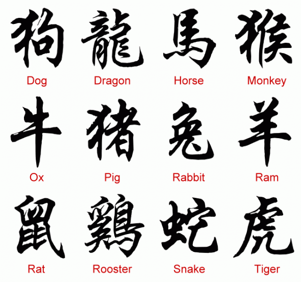 Chinese Writing Dragon   Clipart Best