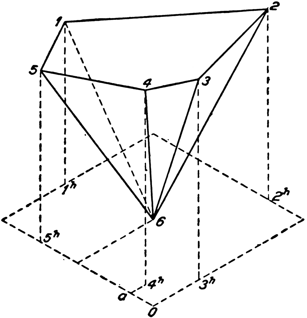 Oblique Pentagonal Pyramid   Clipart Etc