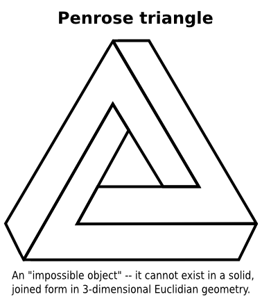 Penrose Triangle Outline Label    Signs Symbol Optical Illusions    