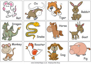 Chinese Zodiac Cards   All Animals And Animal Names