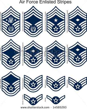 Military Insignia Stock Photos Images   Pictures   Shutterstock