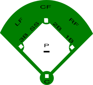 Baseball Field Diagram Clip Art At Clker Com   Vector Clip Art Online