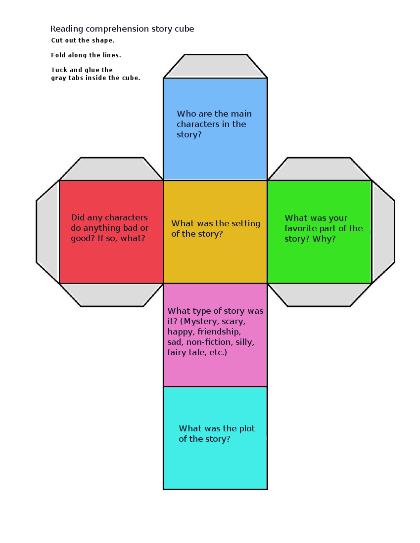 Clubhouse Academy  Reading Comprehension Questions Cube