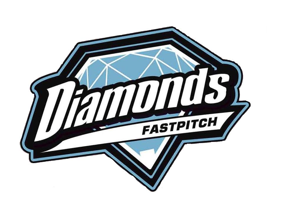 Similar Galleries  Softball Logo  Softball Diamond Clip Art
