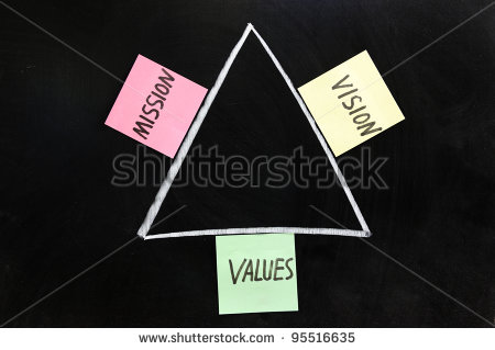Vision Statement Clipart Vision And Values   Stock