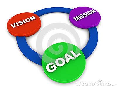 Vision Statement Clipart Vision Mission Goal Royalty